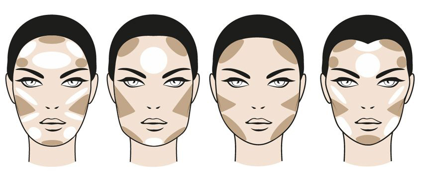 Beautyreport Contouring und Strobing, Produkte und Anwendungen zu Contouring und Strobing, Online Shopping Tipps, Beauty Hacks, Erfahrungsbericht, Beauty Blog, whoismocca.com