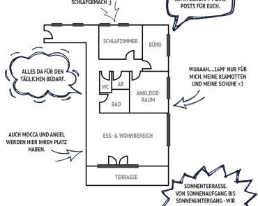 Homestory: Es ist so weit – wir haben eine neue Wohnung! Homestory: Es ist so weit – wir haben eine neue Wohnung!