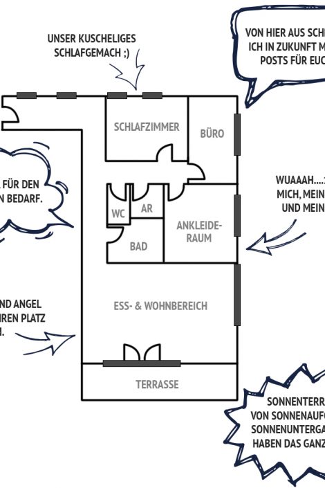 Homestory: Es ist so weit – wir haben eine neue Wohnung! Homestory: Es ist so weit – wir haben eine neue Wohnung!