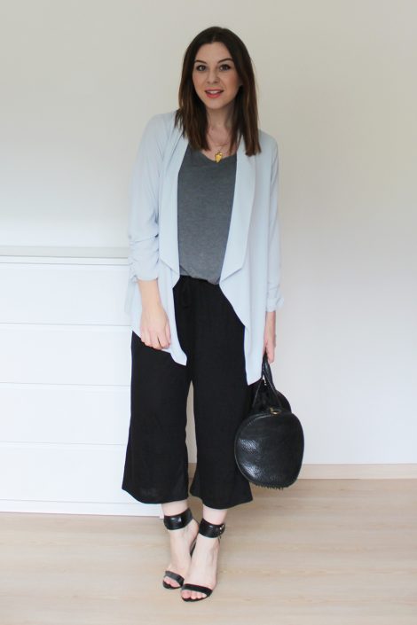 Weekly Wardrobe Review #29 Weekly Wardrobe Review #29